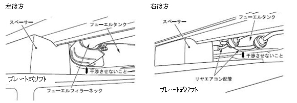 後方スペーサー設置