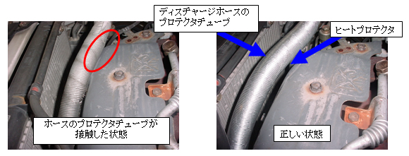 ホースのプロテクタチューブが接触した状態／正しい状態