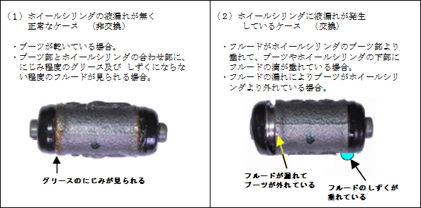 ホイールシリンダ液漏れ点検基準