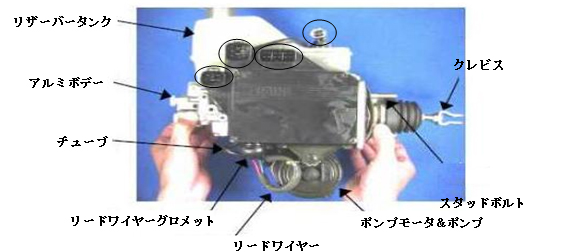 HBB 各部名称とコネクタ(○囲み部)