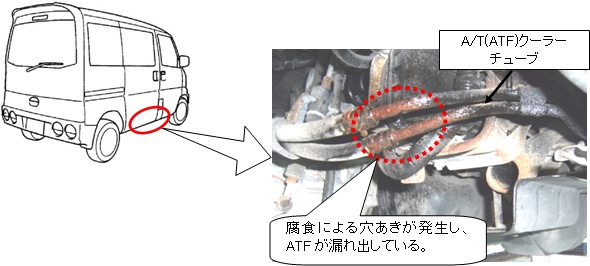 点検整備時の注意点とお願い