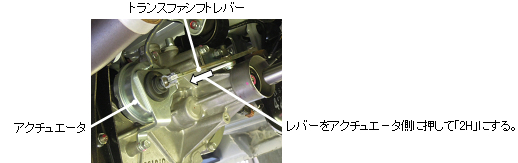 図1 トランスファレバー切換