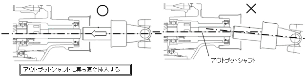 アウトプットシャフトに真っ直ぐ挿入する