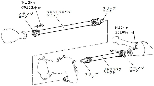 図6 プロペラシャフト