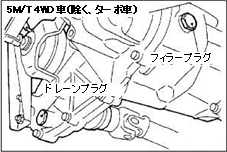 5M/T 4WD 車(除く、ターボ車)
