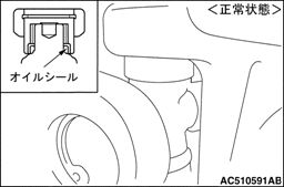 図１．ジョイント部目視点検