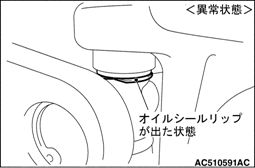 図2.ジョイント部目視点検