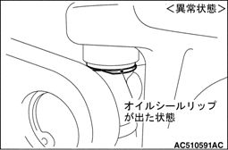 図２．ジョイント部目視点検