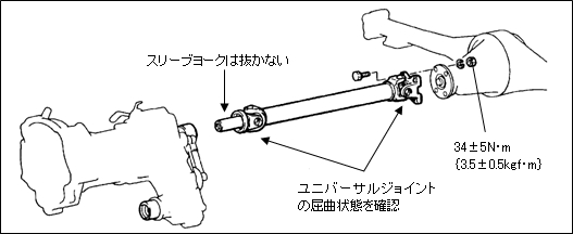 プロペラシャフトAssy(リヤ側を示す)