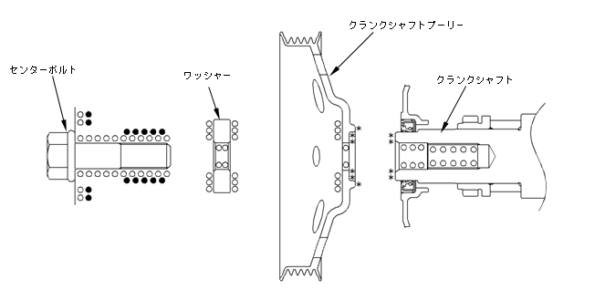 図1