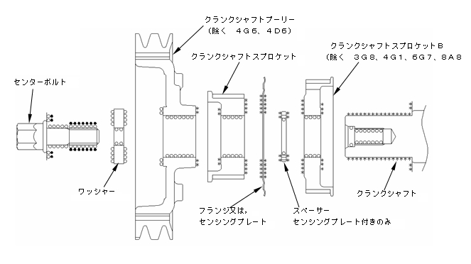 図4