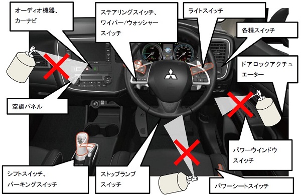 シリコン成分を含むスプレーや潤滑剤などの使用に関する注意点のご案内