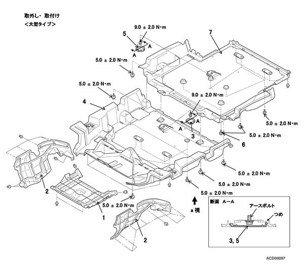 ＜大型アンダーカバー(グランドバスバーなし)脱着作業要領＞