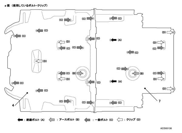 ＜大型アンダーカバー(グランドバスバーなし)脱着作業要領＞