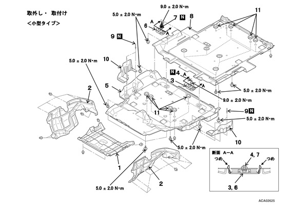 ＜小型アンダーカバー脱着作業要領＞