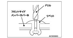 分解の要点