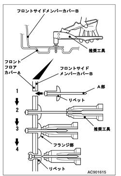 組立の要点