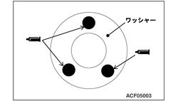 ワッシャーの取付け