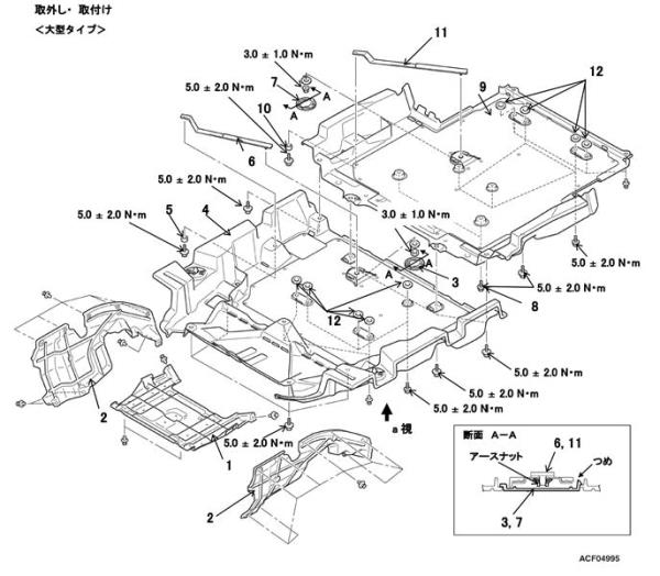 ＜大型アンダーカバー(グランドバスバー装着)脱着作業要領＞