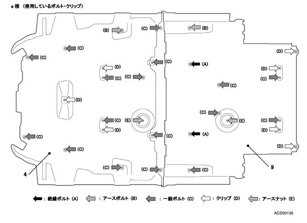 ＜大型アンダーカバー(グランドバスバー装着)脱着作業要領＞