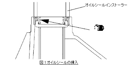 取り付け