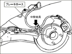 コルトRALLIART Version-Rのリヤブレーキ引き摺り発生時の点検要領