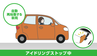 オートストップ ゴー As G アイドリングストップしたまま車外に出ると危険 意外と知らないクルマの安全ガイド Mitsubishi Motors オートストップ ゴー As G アイドリングストップしたまま車外に出ると危険 意外と知らないクルマの安全ガイド Mitsubishi Motors